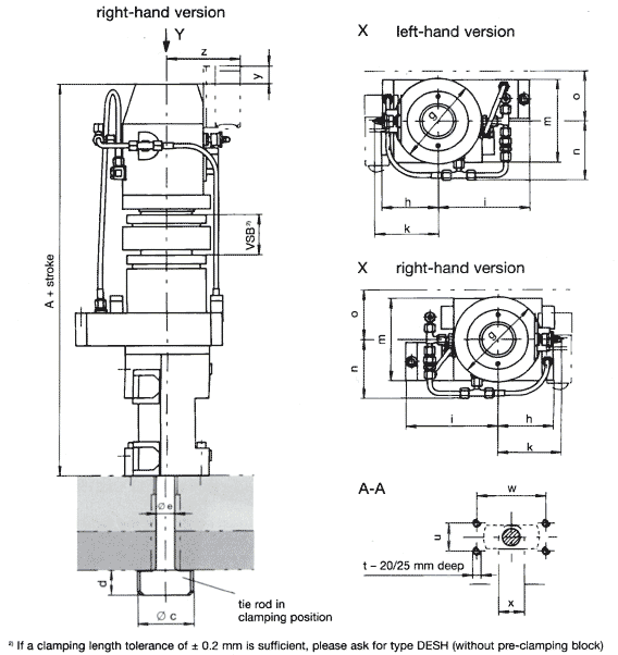 Dimensional diagrams