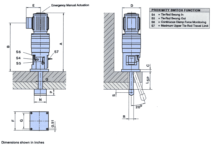 Dimensional diagrams