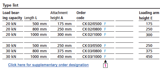 Schematic diagra